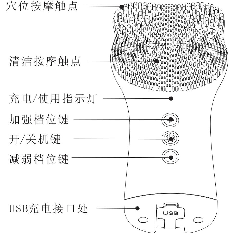 平博·pinnacle「中国」官方网站_首页355