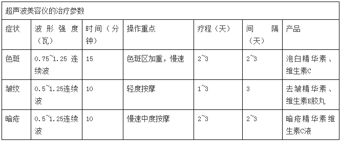 平博·pinnacle「中国」官方网站_产品2829